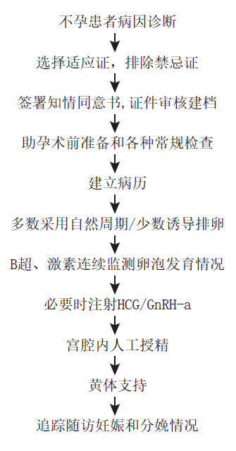 QQ截图20210721101454.png